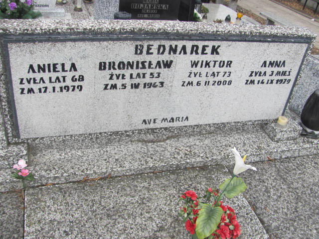 Aniela Bednarek Częstochowa Raków - Grobonet - Wyszukiwarka osób pochowanych