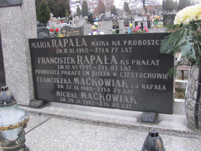 Michał Maćkowiak Częstochowa Raków - Grobonet - Wyszukiwarka osób pochowanych