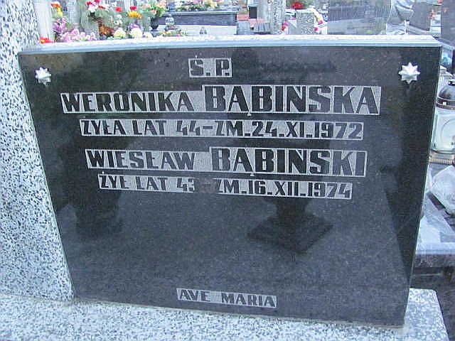 Wiesław Bąbiński Częstochowa Raków - Grobonet - Wyszukiwarka osób pochowanych