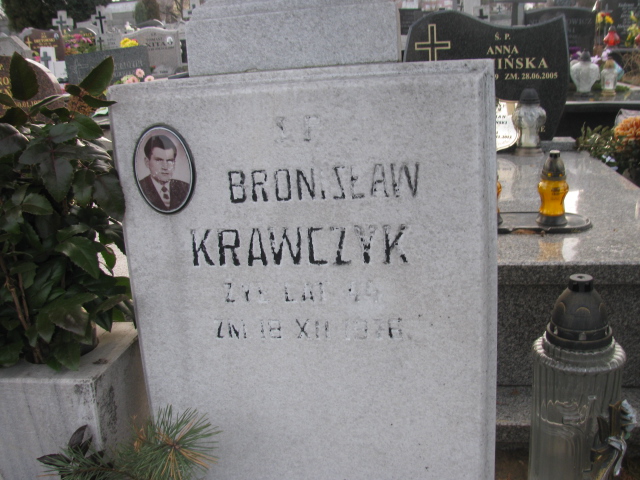 Bronisław Krawczyk Częstochowa Raków - Grobonet - Wyszukiwarka osób pochowanych