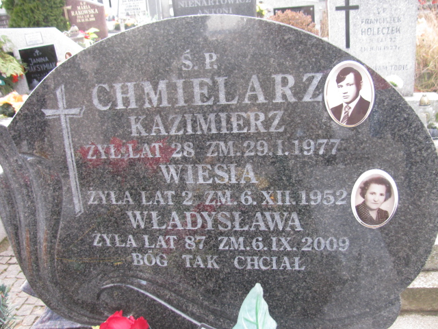 Kazimierz Chmielarz Częstochowa Raków - Grobonet - Wyszukiwarka osób pochowanych