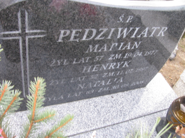 Natalia Pędziwiatr 1925 Częstochowa Raków - Grobonet - Wyszukiwarka osób pochowanych