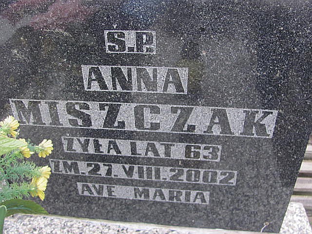 Krzysztof Rajczyk Częstochowa Raków - Grobonet - Wyszukiwarka osób pochowanych