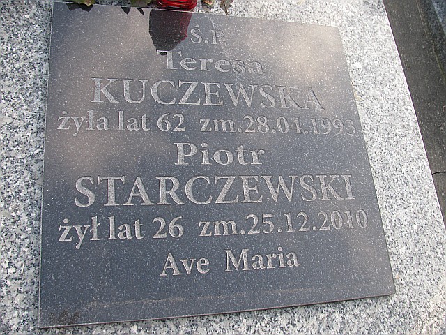 Paweł Starczewski 1957 Częstochowa Raków - Grobonet - Wyszukiwarka osób pochowanych