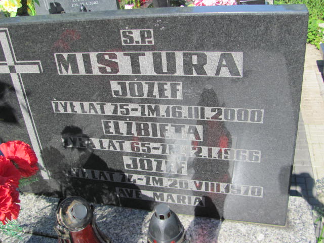 Jerzy Nowak 1959 Częstochowa Raków - Grobonet - Wyszukiwarka osób pochowanych