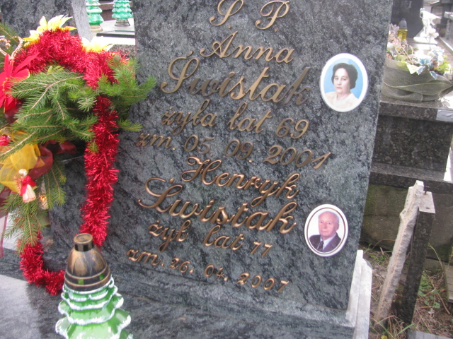 Henryk Świstak 1930 Częstochowa Raków - Grobonet - Wyszukiwarka osób pochowanych