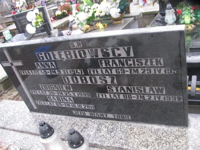 Zbigniew Dobosz 1960 Częstochowa Raków - Grobonet - Wyszukiwarka osób pochowanych