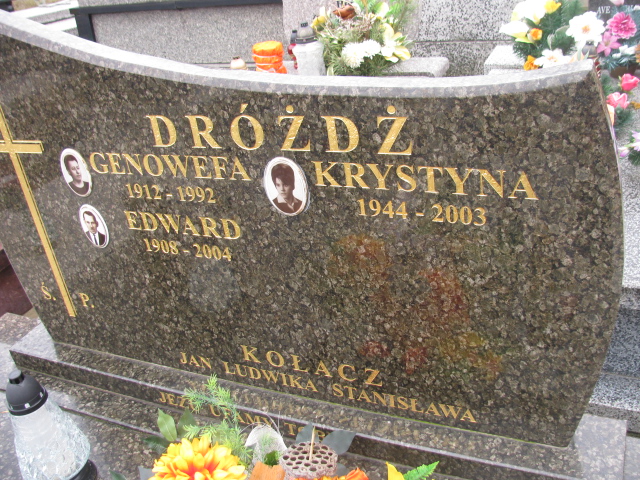 Edward Dróżdż 1908 Częstochowa Raków - Grobonet - Wyszukiwarka osób pochowanych