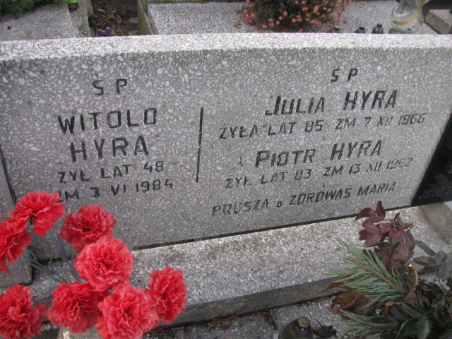 Witold Hyra Częstochowa Raków - Grobonet - Wyszukiwarka osób pochowanych