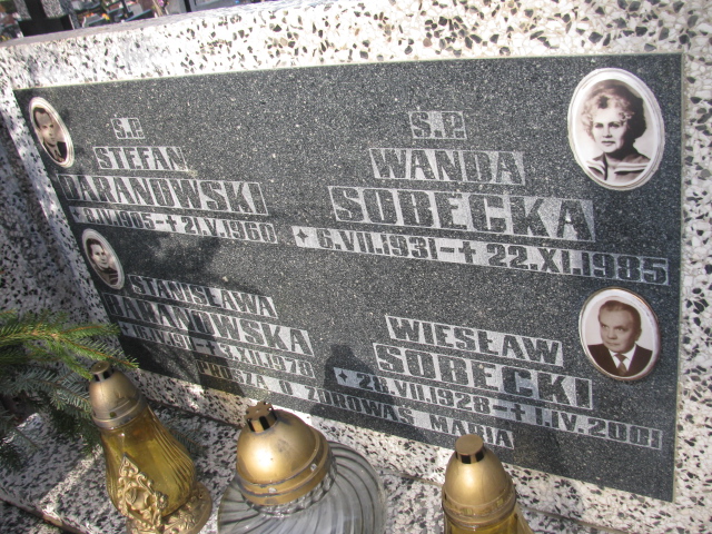 Stefan Baranowski 1905 Częstochowa Raków - Grobonet - Wyszukiwarka osób pochowanych
