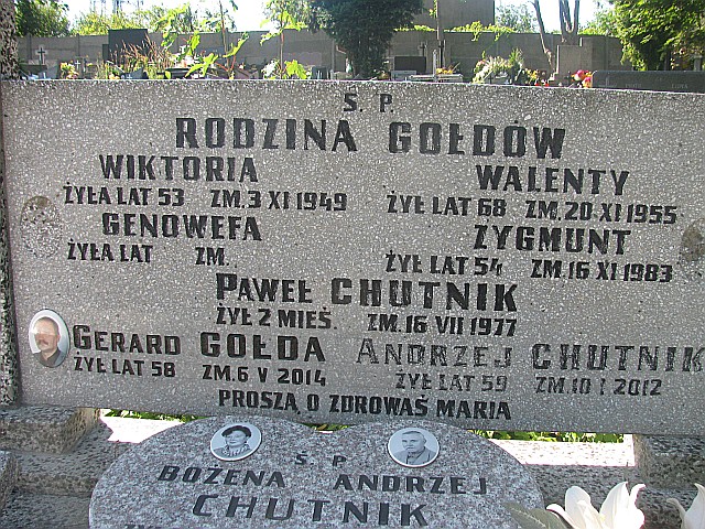 Paweł Chutnik Częstochowa Raków - Grobonet - Wyszukiwarka osób pochowanych