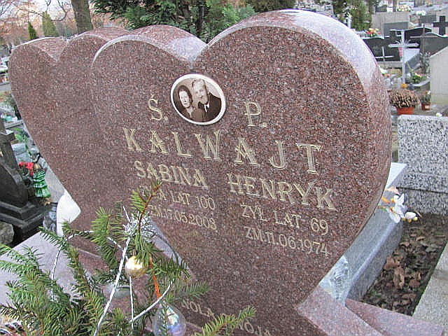 Sabina Kalwajt 1902 Częstochowa Raków - Grobonet - Wyszukiwarka osób pochowanych